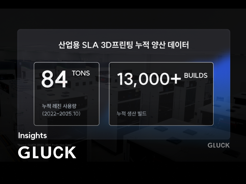 글룩, 3D프린팅 누적 생산 100만 파트 돌파 - 스마트 팩토리 구축,  ‘맞춤형 대량생산’
